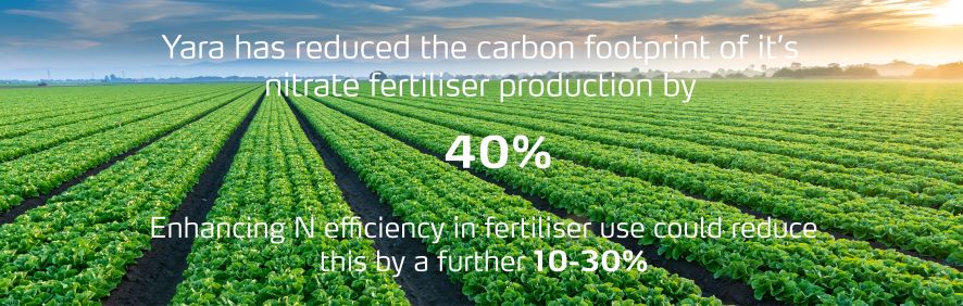 Yara_web_banner_CO2 RESIZE web.jpg